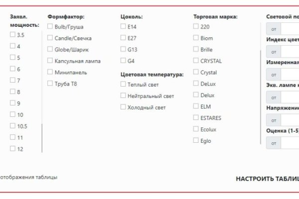 Почему не работает кракен сегодня