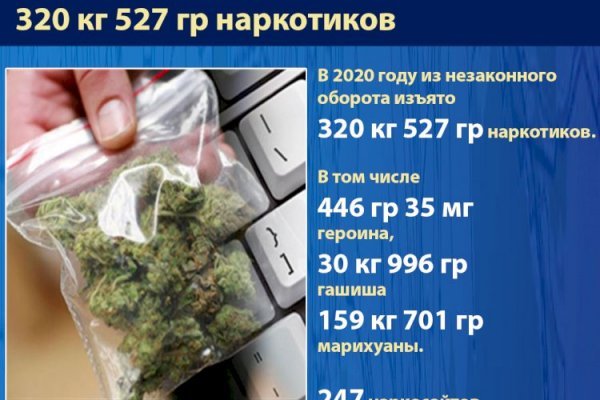 Kraken darknet зеркала обход