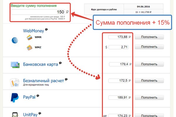 Кракен лучший маркетплейс