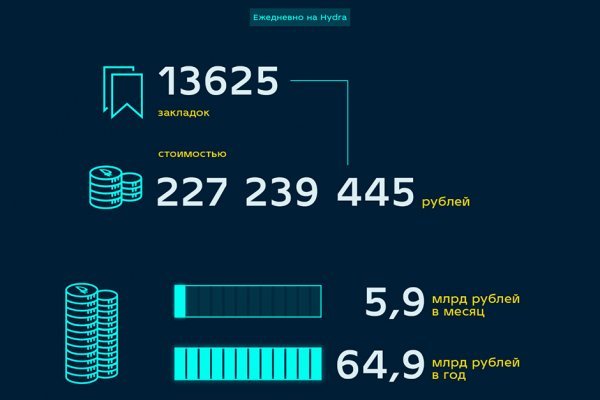 Как войти на сайт кракен