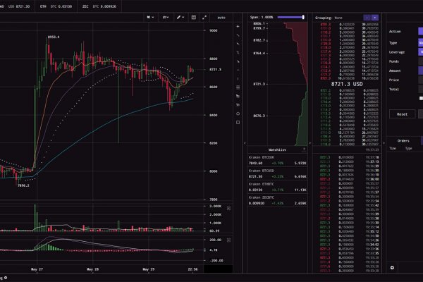 Kraken это современный маркетплейс