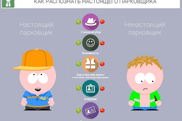 Кракен даркнет официальный сайт
