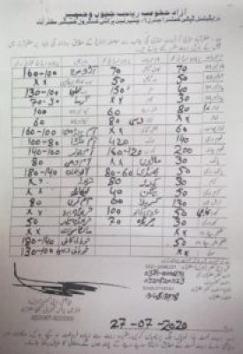 Как войти в даркнет